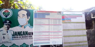 Publikasi Banner APBDesa Tahun Anggaran 2022 Lokasi Jalan Desa Wilayah Dusun Cebongan Lor dan Kidul
