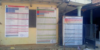 Publikasi Banner APBDesa Tahun Anggaran 2022 Lokasi Lingkungan Balai Desa Wilayah Dusun Pomahan
